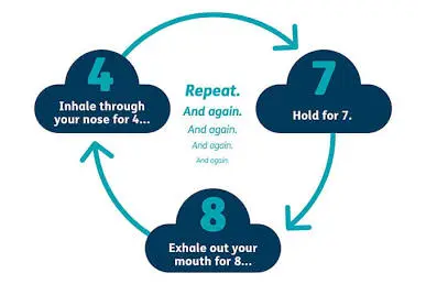 5 EXACT STEPS TO SLEEP WITHIN 10 MINS